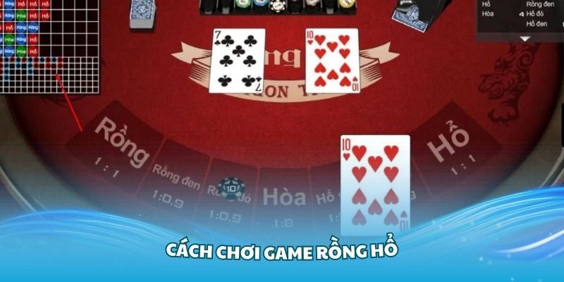 Nắm vững cách chơi game Rồng Hổ tại WW88