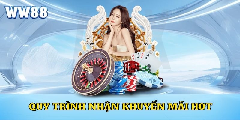 Quy trình nhận khuyến mãi hot